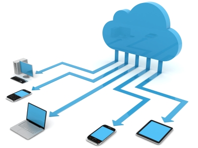 Cloud computing image